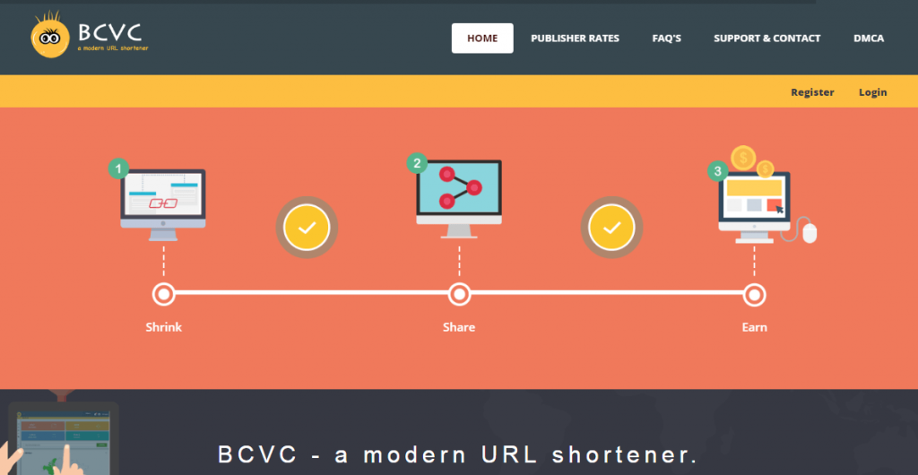 Best URL Shortener