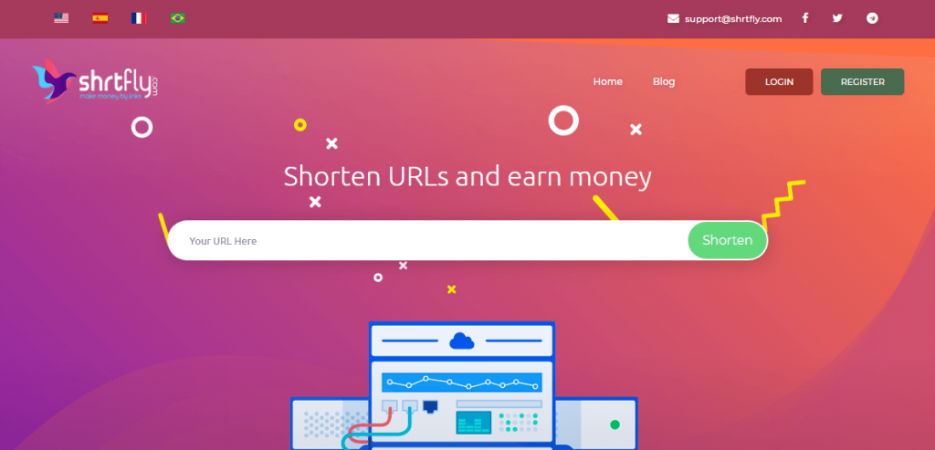 Best URL Shortener