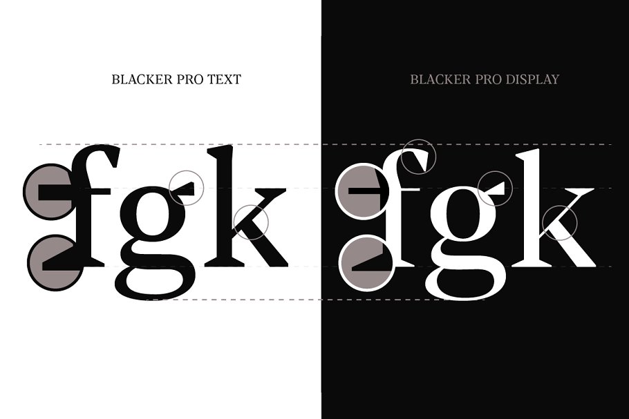 Blacker Pro Font Family Free Download