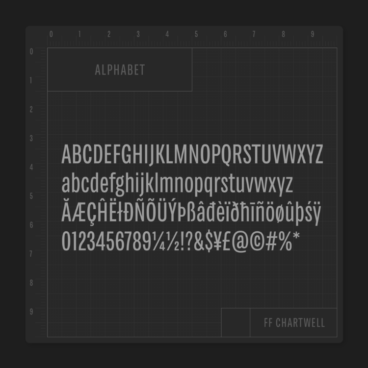Download FF Chartwell Font Family Free Download