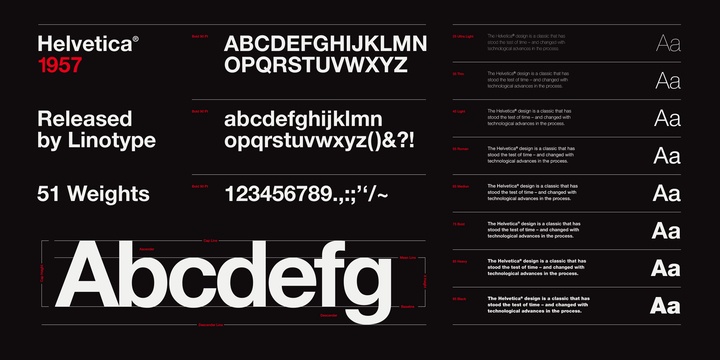 helvetica neue bold font family free download