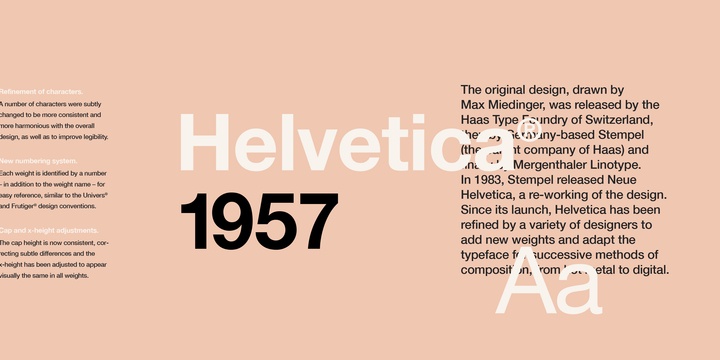 Helvetica Font Family