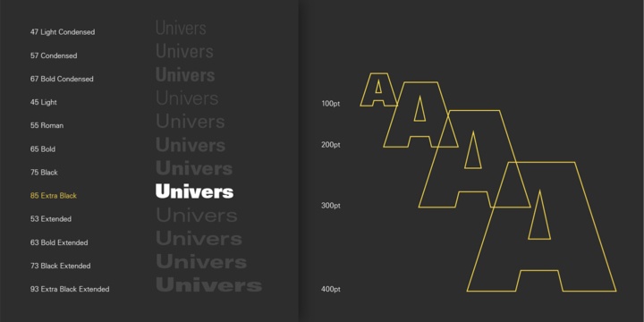 Univers Font Family Free Download