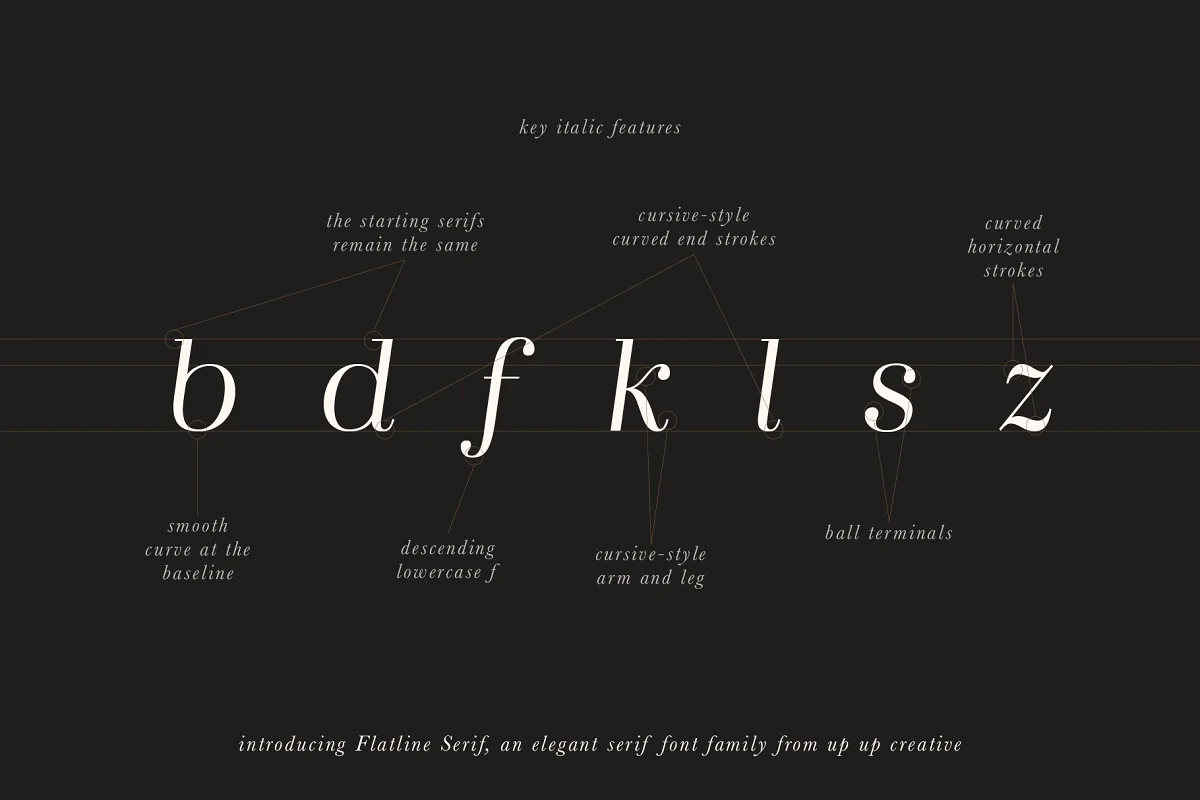 flatline serif normal cm 11 - Post