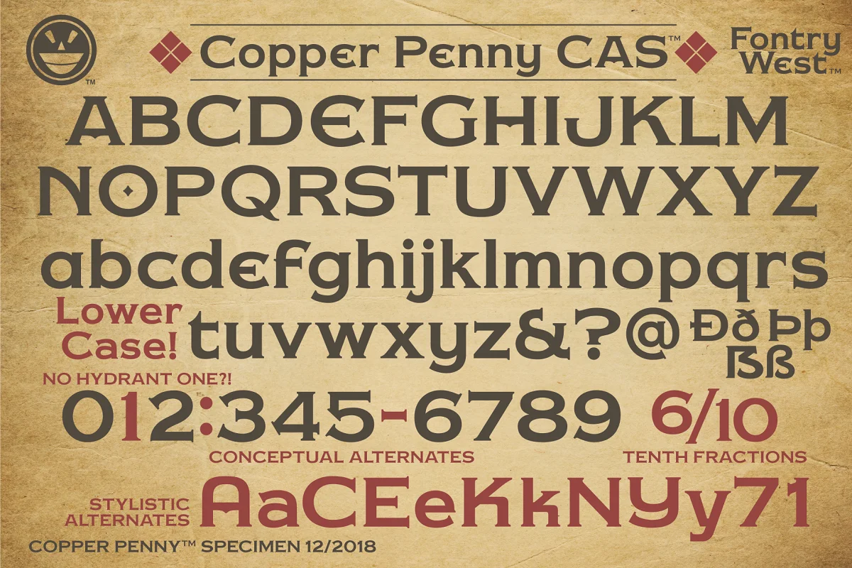 copperpenny3 - Post