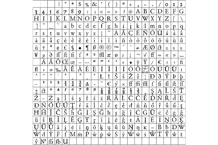 1669elzevirglyphs - Post