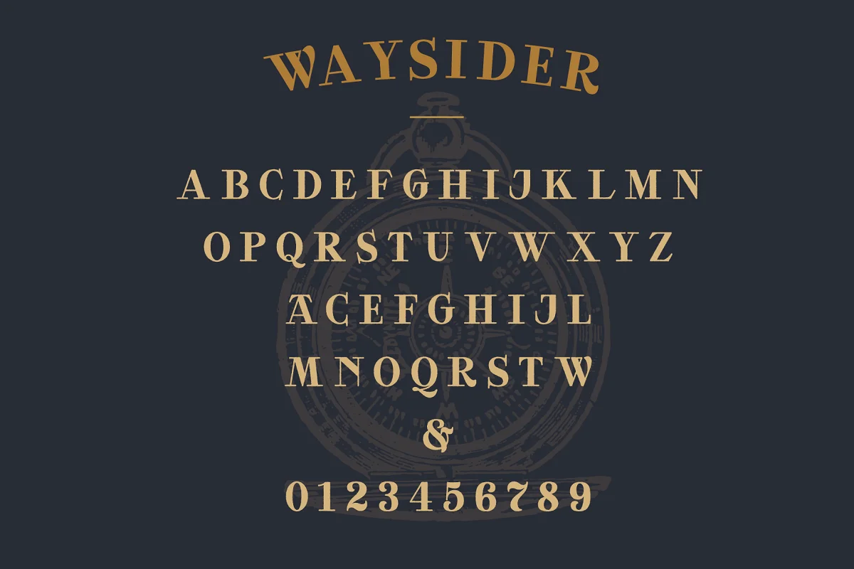 waysider alphabet - Post