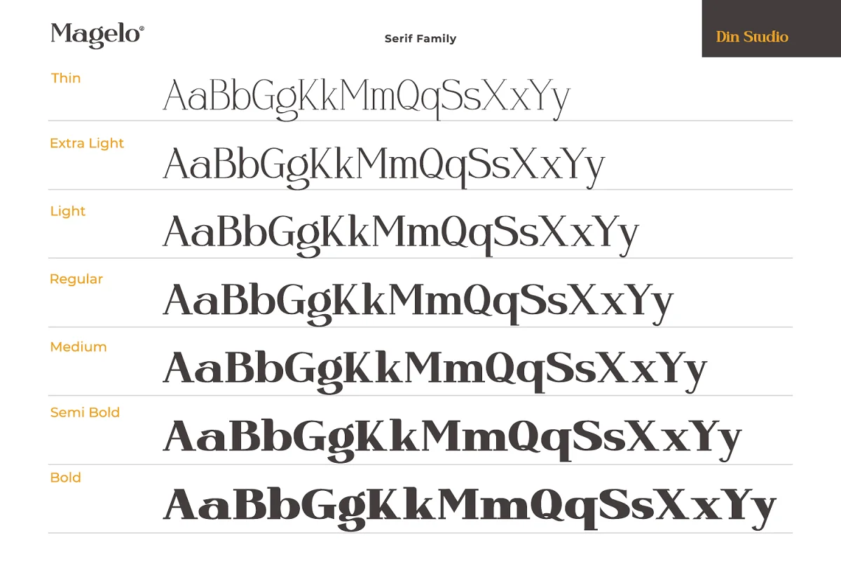 magelo serif 02 - Post