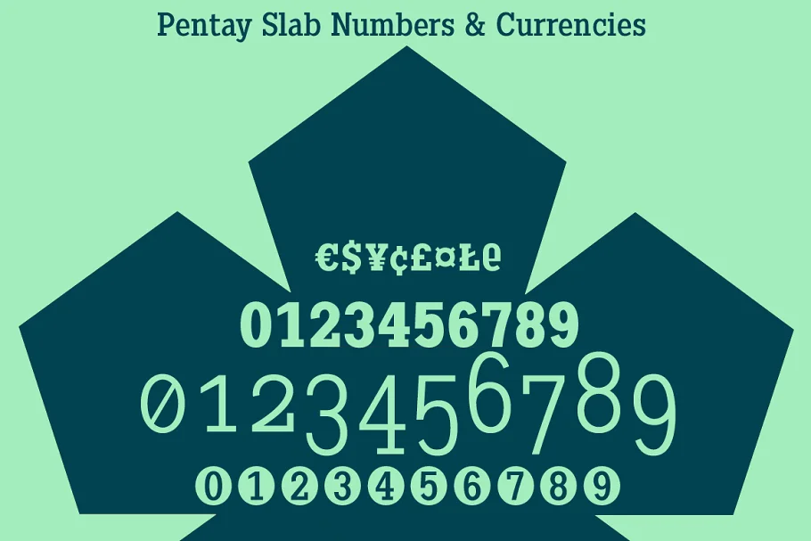 pentay slab numbers currencies - Post