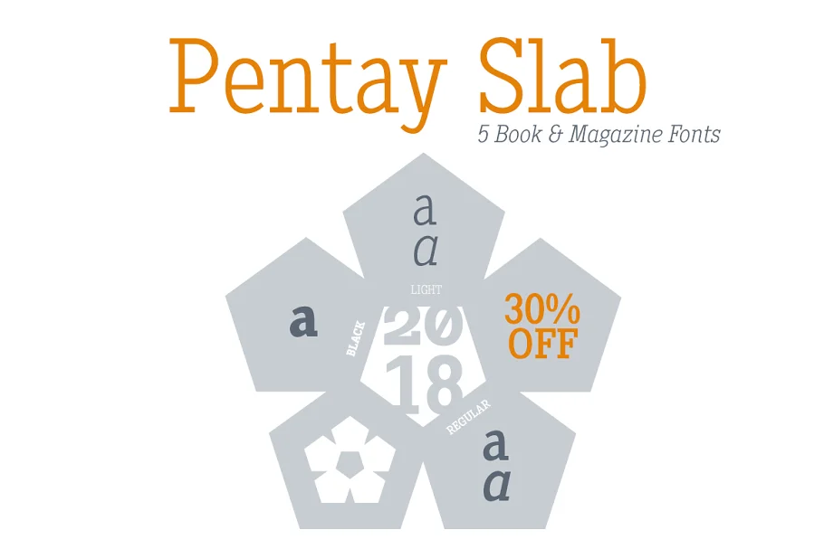 pentay slab serif fonts - Post