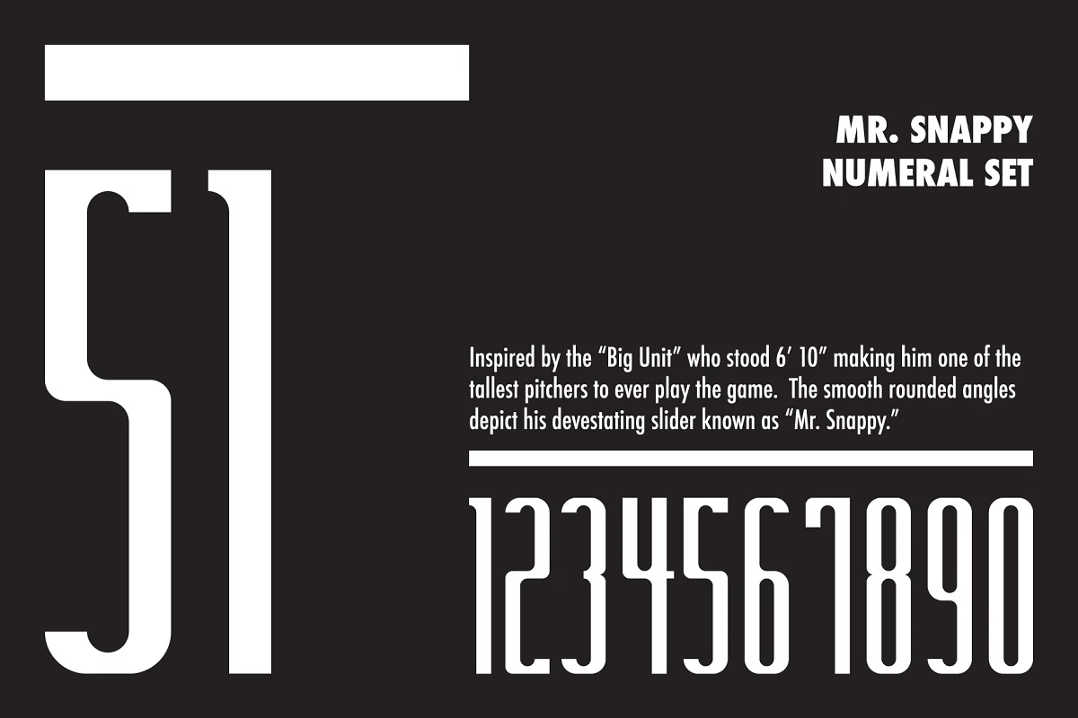 Mr Snappy Numeral Set Font