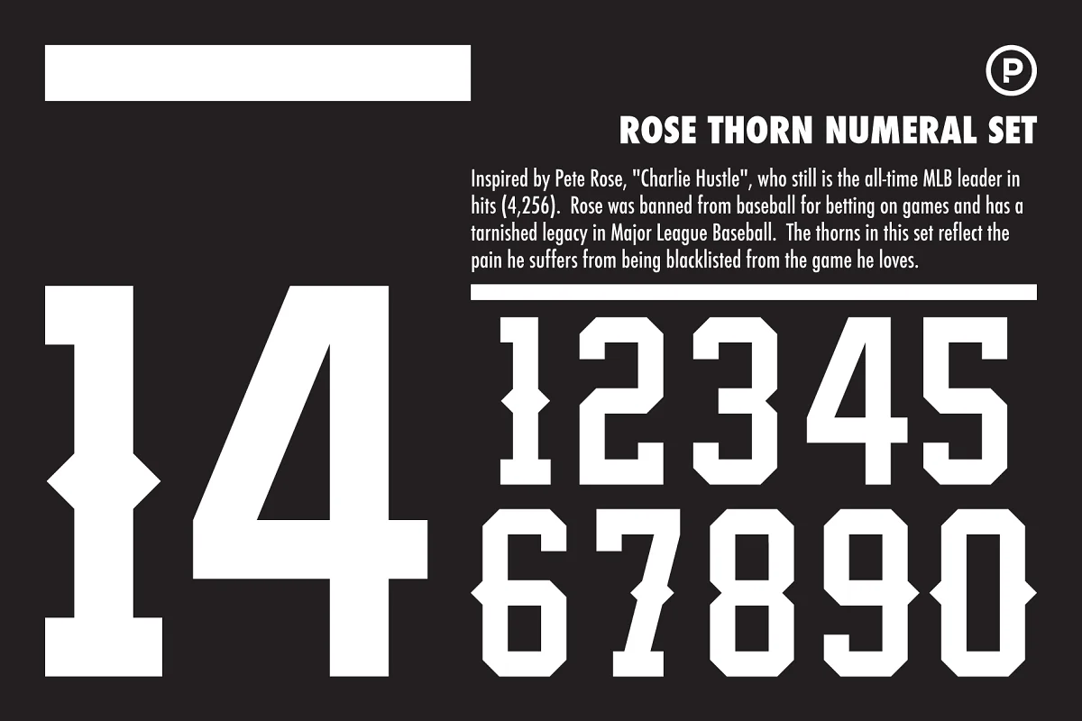 Rose Thorn Numeral Set Font