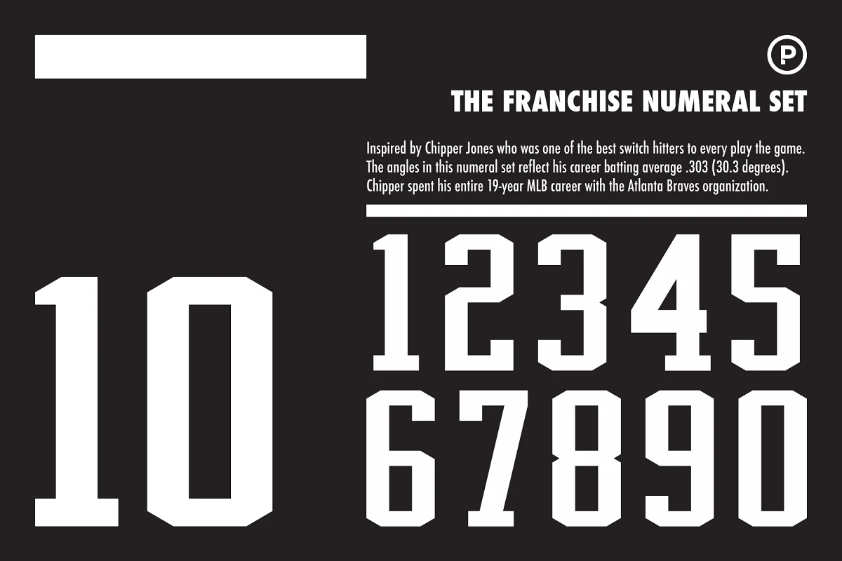 The Franchise Numeral Set Font