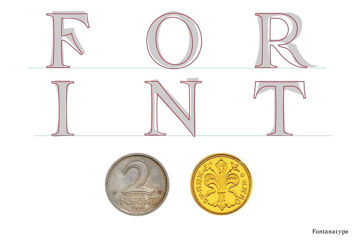 forint 1820x12142 - Post